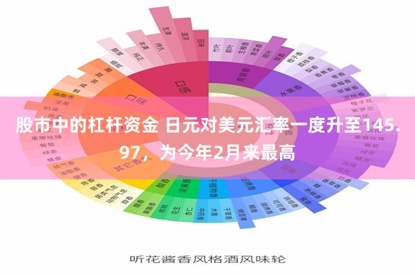 股市中的杠杆资金 日元对美元汇率一度升至145.97，为今年2月来最高