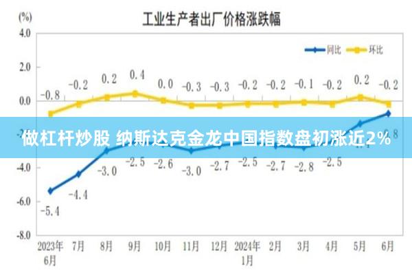 做杠杆炒股 纳斯达克金龙中国指数盘初涨近2%